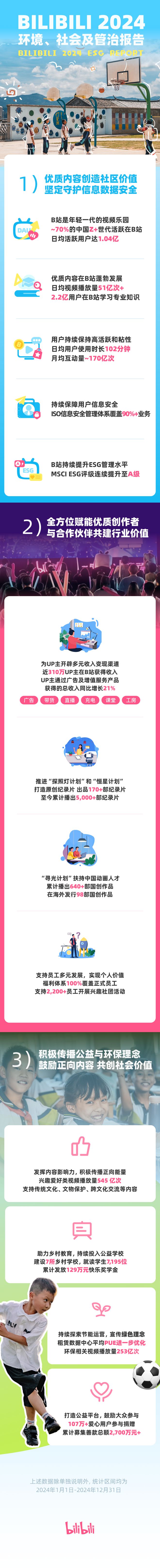 rsaceif港交所IPO永辉超市、羽西、优衣库等品牌动态PG麻将胡了2安踏收购德国狼爪分众收购新潮PradaVe(图7)